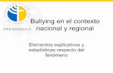 Bullying En El Contexto Nacional Y Regional