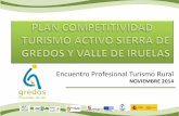 Plan de Competitividad de Turismo Activo. Sierra de Gredos y Valle de Iruelas - Encuentro Profesional de Turismo Rural 2014 - Ignacio Burgos
