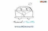 Trivia: #Girona10