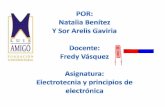 Transformadores y transmisión de corriente
