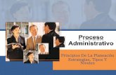 Proceso administrativo (estrategias de la planeación)