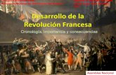 Clase Desarrollo de la Revolución Francesa