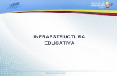 Enlace Ciudadano Nro. 265 - Infraestructura de comunicación