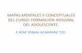 MAPAS MENTALES Y CONCEPTUALES DEL CURSO: FORMACIÓN INTEGRAL DEL ADOLESCENTE.