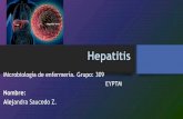 Tipos de Hepatitis