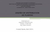 Diseño y Distribucion de plantas Industriales