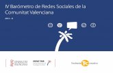IV Barómetro de Redes Sociales y Destinos Turísticos de la Comunitat Valenciana (II 2014)