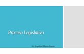Proceso legislativo en El Salvador