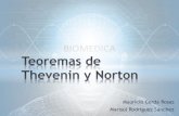 Teoremas de thevenin y norton