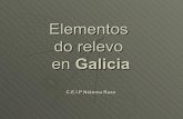 Elementos do relevo de Galicia