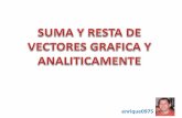 SUMA Y RESTA DE VECTORES GRAFICA Y ANALITICAMENTE