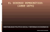 Hª españa pau tema 2_sexenio democratico