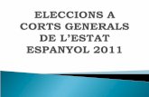 Eleccions a corts generals de l’estat espanyol 2011