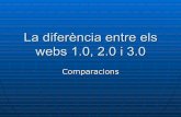Comparació webs
