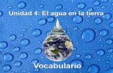 Vocabulario. El agua en la tierra