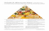 Piramide nutricion vegana