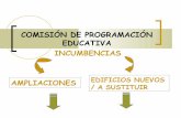 Comisión de Programación Educativa