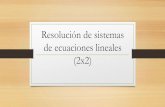 Ejercicios de resolución de sistemas de ecuaciones lineales (2x2)