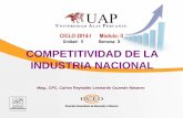 Semana 3   análisis de la competitividad(1)