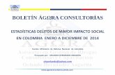 Estadisticas  delitos de mayor impacto social en Colombia a diciembre de 2014 boletin agora consultorias