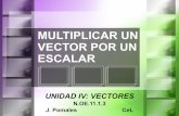 Lección 4.3 Multiplicar Un Vector Por Un Escalar CeL