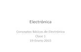 Clase 1 Conceptos Basicos de Medicion Electronica I