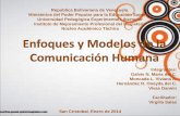 Comunicacion Humana