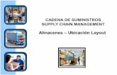 CADENA DE SUMINISTROS/ SUPPLY CHAIN MANAGEMENT