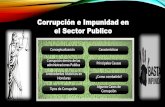 Impunidad y Corrupcion en Honduras