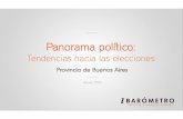 Encuesta Ibarometro: De Narváez y Bossio, con mejor imagen entre los candidatos a gobernador