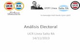 Análisis electoral. UCR Línea Salta RA (14/11/2013)