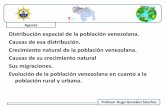 Presentación de los datos  de población de Venezuela.