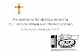 Paralelismo simbólico entre la civilización maya y el