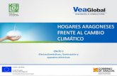 Hogares Aragoneses Frente al Cambio Climático