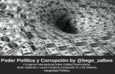 Poder politica y corrupción