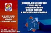 Sistema de Monitoreo y Vigilancia Epidemiologico de Los Riesgos y Procesos Peligrosos