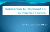ValoracióN Nutricional En La PráCtica ClíNica