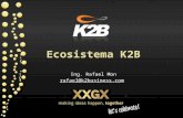 0170 ecosistema k2_b