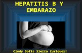 Hepatitis en el Embarazo