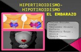 HIPERTIROIDISMO-HIPOTIROIDISMO Y SU REPERCUSION EN EL EMBARAZO