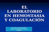 Hemostasia y-coagulacion
