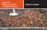 Enquesta sobre sl Suport a la Independencia de Catalunya