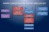 Diseño conceptual del tps erp satellite net