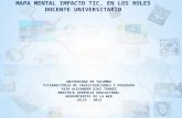 Diapositivas herramientas de la w   Mapa Mental Impacto TIC en Roles del Docente Universitario- Yair Diaz