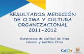 Resultados diagnóstico clima_y_cultura_organizacional_2011-2012