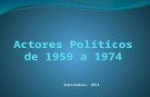 Actores políticos de 1959 a 1974