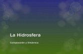 Hidrosfera. composición y dinámica