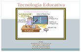 Presentacion Tecnología Educativa