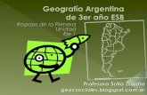 Geografía argentina repasounidad I eje 1 a y b
