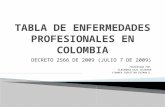 Tabla de enfermedades profesionales en colombia